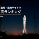 【2026年6月版】ECサイト表示速度ランキング - 上位44