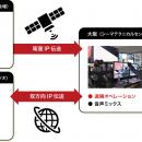 【能登の熱狂を全国へ】伝統文化の継承と復興への思い