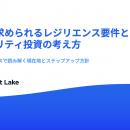 SIGQ、レジリエンス投資戦略の独自調査レポートを公開