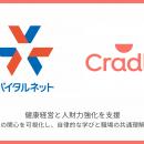 バイタルネットの健康経営と人財力強化に向け「Cradle