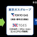 化学業界初となる海外産バイオメタンを原料とした都市