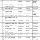 鈴鹿8時間耐久ロードレース19連覇に向け、万全なutf-8