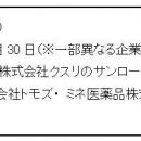 国境を越えて、世界中に“見える喜び”を！　取引先10社