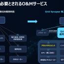 グリッドシナップス、日本の蓄電池オーナー向け「owne