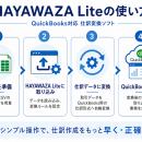 海外の会計業務を革新する無償ツール「HAYAWAZA Lite