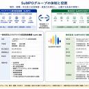 株式会社SuMPO NEXT、新たなスタート