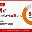 補助があっても約9割が「夏の電気・ガス代は重い」。