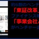 約6割のベンチャー企業経営者が「“東証グロース市場に