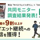 参加者の9割以上がダイエット「継続への自信」を獲得