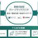 富山大学と共に、北陸地域の大学研究成果を事業utf-8