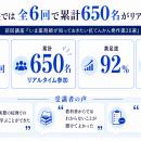 JPEC認定単位に対応、薬剤師のてんかん対応力をutf-8