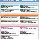 スタートアップ企業によるピッチイベント開催＆テクニ
