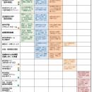 持続可能な観光地域づくりを支える総合ソリューション