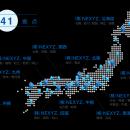 NEXYZ.（ネクシーズ）が東日本銀行と業務提携
