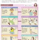 静岡大学とヤマハ株式会社で共同開発した「余暇図鑑」