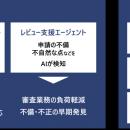 日立システムズが総合経費管理システム「Traveler’sWA