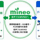 オプテージ、音声フルMVNO実現に向けて「携帯電話番号