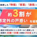 【シンガポール渡航調査】“安全でクリーン”でも約3割