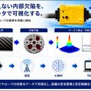 株式会社サブゲート、次世代ワイヤロープ安全診断ソリ