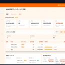 マーケティングSaaS「Xtrategy」、プロジェクト全体を