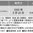 「CYGNUS X SPECIAL EDITION」台数限定で発売～utf-8