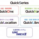 アクセンチュア株式会社から「Quick シリーズ」事業を