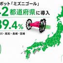 米作りロボットが全国42県に導入拡大！水田除草ロボッ