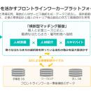 パーソルホールディングス、「IR DAY 2026」を開催