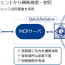 QuickSolutionがMCPに対応、AIエージェントからutf-8