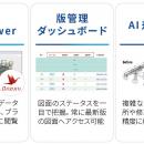 八千代エンジニヤリングの設計者専用AIアシスタント「
