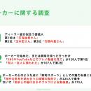 ポーカー店を利用したことがある男女306名に調査!「デ