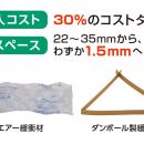 ナフサ供給危機で脱プラ加速！ダンボール緩衝材utf-8