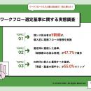【WF選定の実態と後悔調査】選定時に最重視した「紙帳