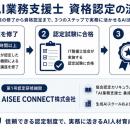 生成AIを「使う」から「業務で回す」へ現場活用を担う
