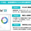 京葉銀行へ温室効果ガス排出量可視化プラットフォーム