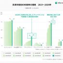 インフキュリオン、「決済動向2026年調査」結果を発表
