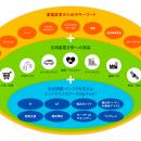 7月23日(木)より開催のEdgeTech＋ West 2026に出utf-8