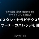 世界初のROCK阻害剤緑内障治療薬「グラナテック」を創
