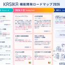 【KASIKA機能開発ロードマップ2026最新版】不動産・住