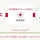 世界で年間67兆円の生産性損失を生む 「屈折異常utf-8