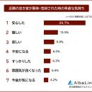 【近隣の空き家が解体・売却された時の率直な気持ちラ