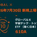 Global X Japan株式会社「グローバルＸ 宇宙テック・