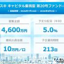 不動産投資型クラウドファンディング「TASUKI FUNDS」