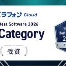 トビラフォン Cloud、「ITreview The Best Software 2