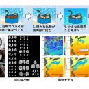 プラスチック製ボトルキャップに乗ったゴカイ達utf-8