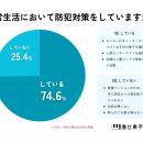 【闇バイトから身を守る】実際どんな防犯対策をしてい