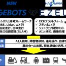 NSW株式会社『GEBOTS』 と萩原エレクトロニクス株式会