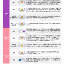 グローバル市場見通し（2024年12月）～株式に対utf-8