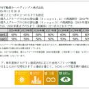 太陽生命、野村不動産ホールディングス株式会社への「