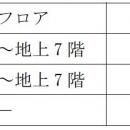 2023年秋、増床区画に専門店ゾーンがオープン「utf-8